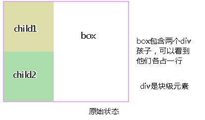 css中display屬性之inline-block布局的使用示例