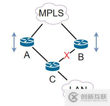 網(wǎng)絡(luò)運(yùn)維 - 你與真相就差一層窗戶紙