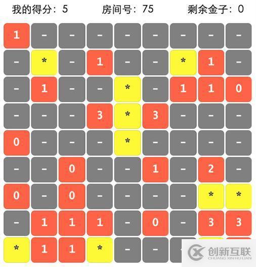 微信小程序開發(fā)之websocket的示例分析