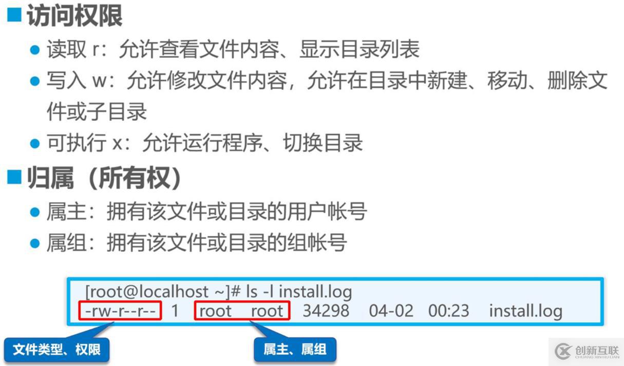 理論：賬號和權(quán)限管理 理論講解