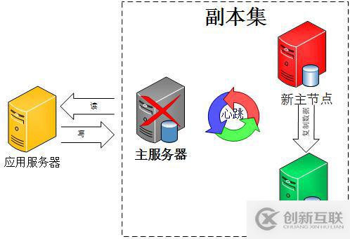 微信小程序如何實(shí)現(xiàn)彈出框