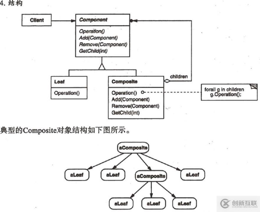 關(guān)于c++設(shè)計模式的總結(jié)