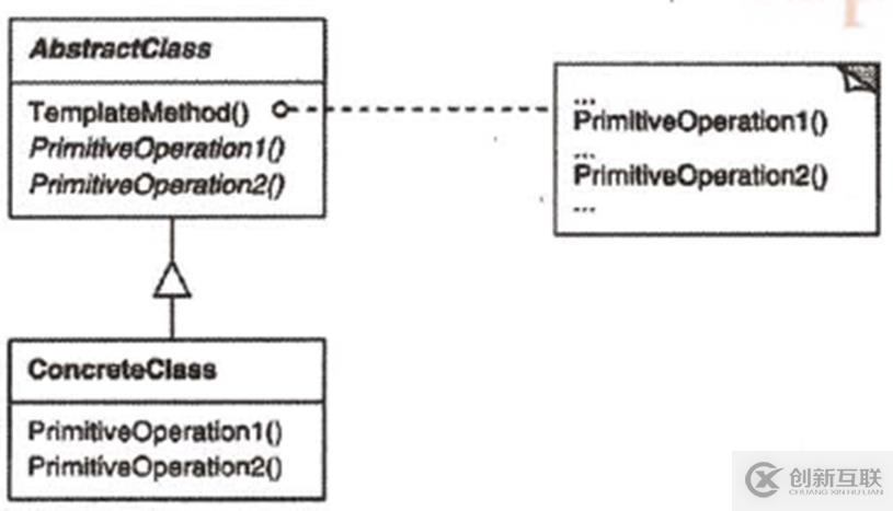 關(guān)于c++設(shè)計模式的總結(jié)