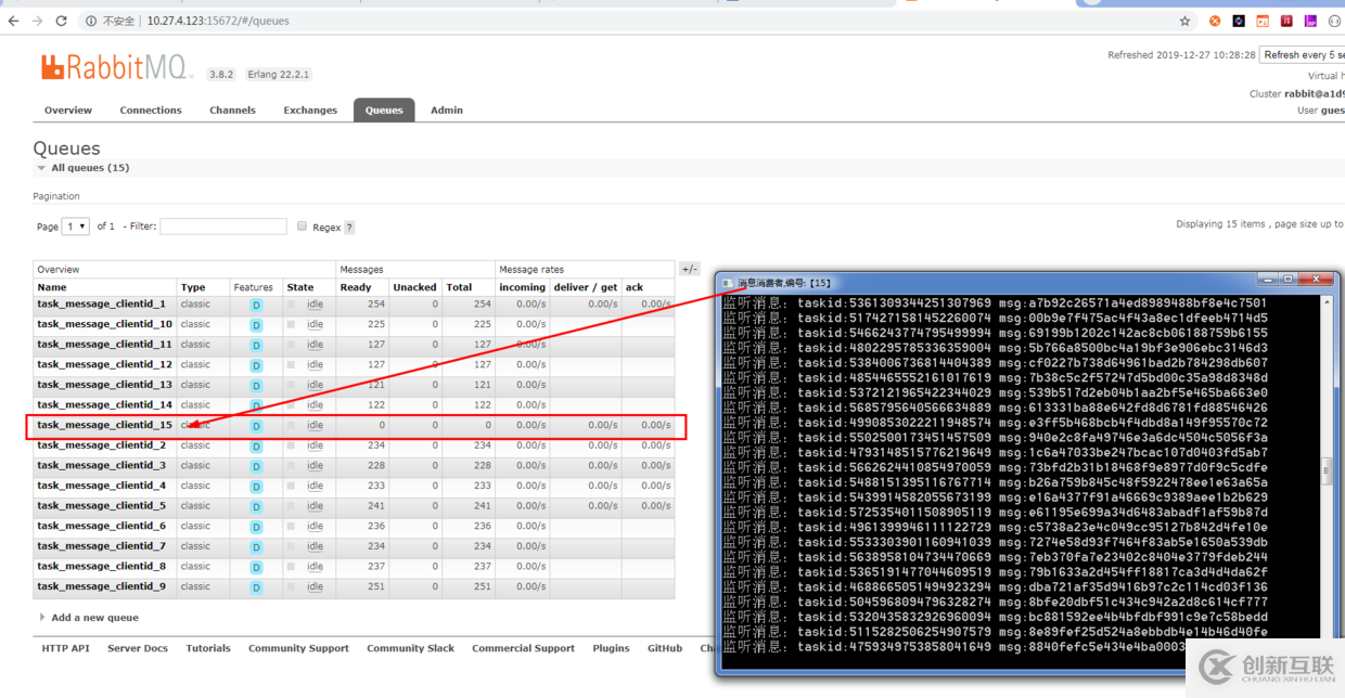 ASP.NET Core基于RabbitMQ實(shí)現(xiàn)海量消息隊(duì)列分發(fā)實(shí)戰(zhàn)演練