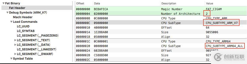 iOS崩潰堆棧信息的符號(hào)化怎么用