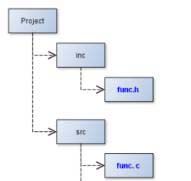 makefile(07)_路徑搜索