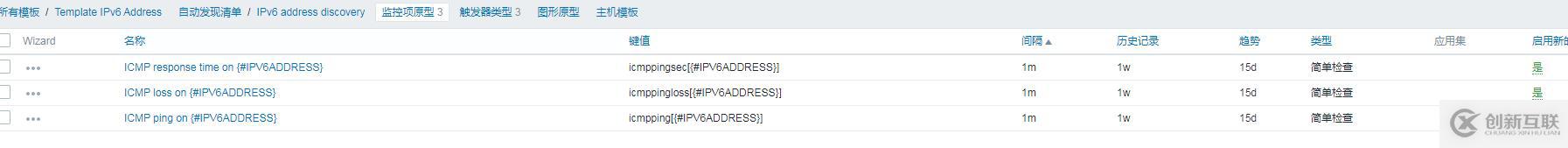 zabbix 監(jiān)控 ipv6