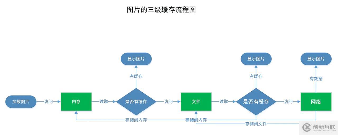 既要對(duì)又不貴，行業(yè)更具性價(jià)比服務(wù)器來(lái)了！