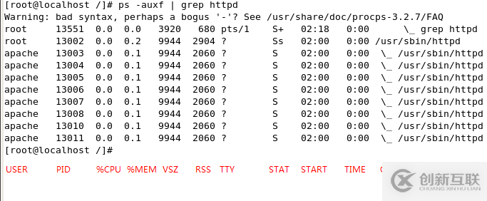 如何理解Linux系統(tǒng)的進(jìn)程管理機(jī)制