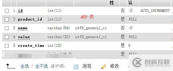 php刪除特定字符串的方法