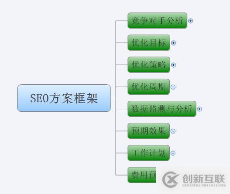 RDS MySQL 5.7三節(jié)點企業(yè)版重磅發(fā)布