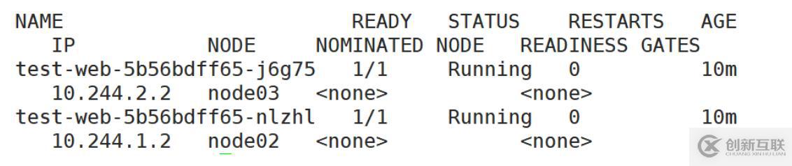 kubernetes架構介紹