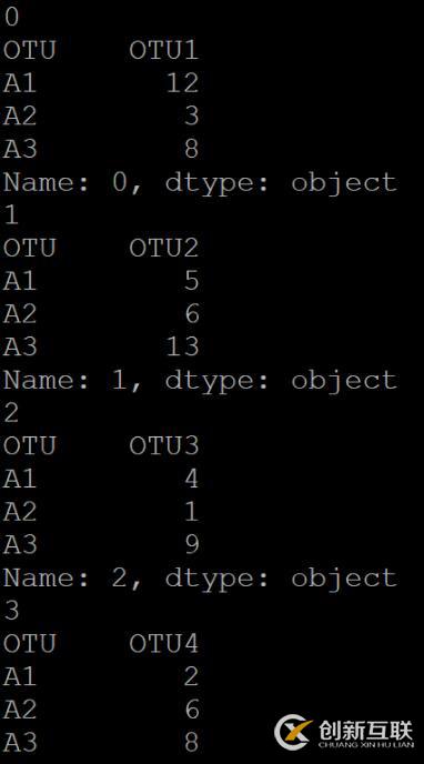 怎么在python中使用iterrows()函數(shù)遍歷dataframe