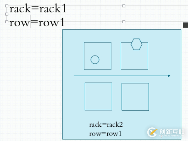 docker筆記33-調(diào)度器、預(yù)選策略及優(yōu)選函數(shù)