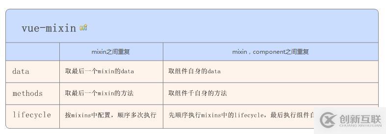 如何下載安裝和使用IDEA