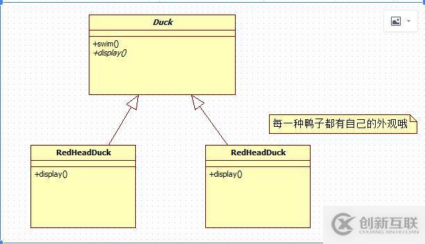 “Head First 設(shè)計(jì)模式“ ：策略模式