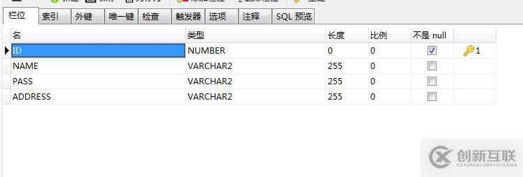 hibernate環(huán)境搭建測(cè)試的示例分析