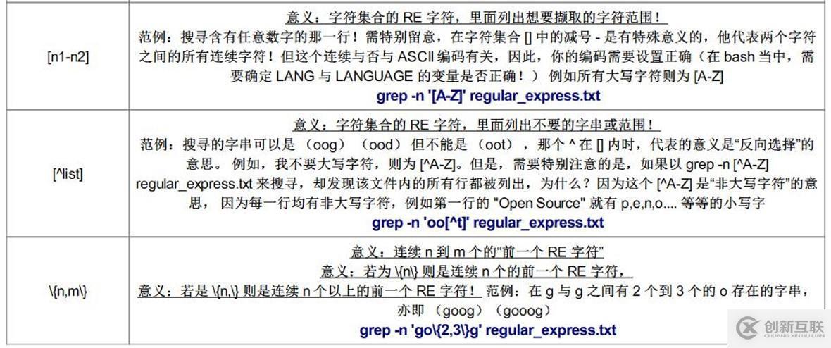 正則表達(dá)式及三劍客（grep，awk，sed）詳解