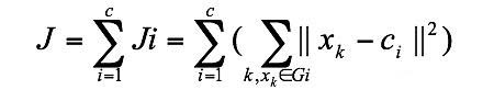 模糊c均值聚類和k-means聚類的數(shù)學(xué)原理