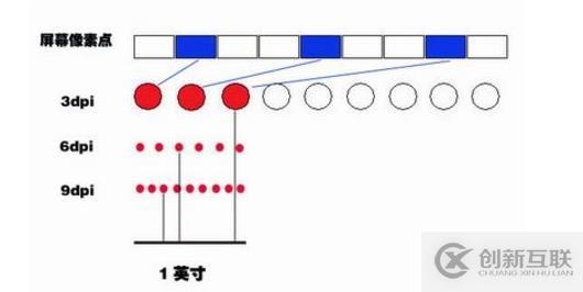 php實(shí)現(xiàn)markdown轉(zhuǎn)html的方法