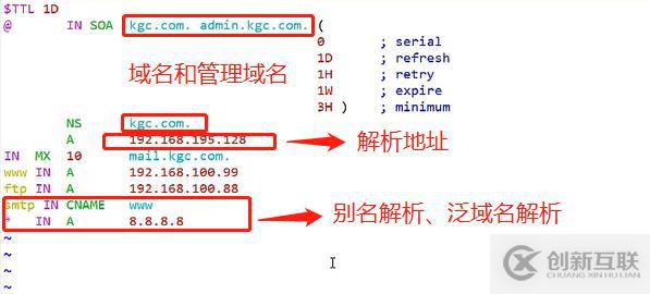 DNS服務(wù)正向、反向解析以及主從同步實操（有圖有字，易做易懂）