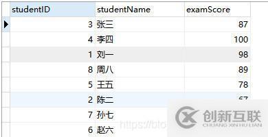 MySQ中排序方式有哪些