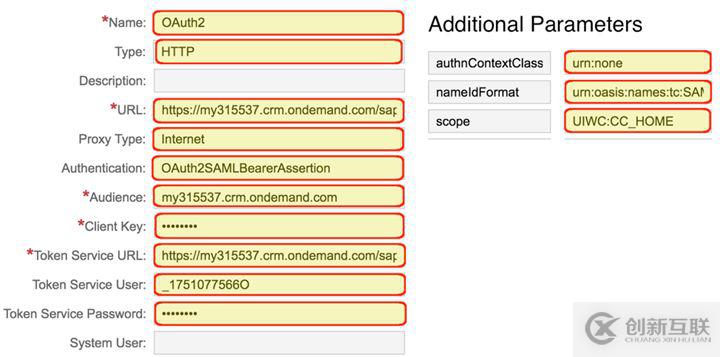 SAP和SAP C4C之間的OAuth2.0怎么配置