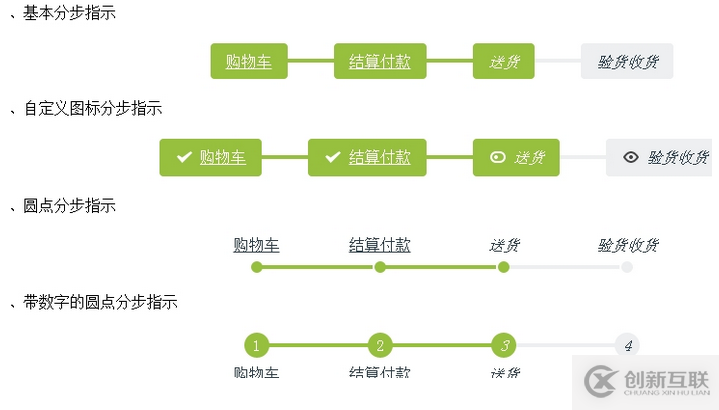 基于JS實(shí)現(xiàn)9種不同的面包屑和分布式多步驟導(dǎo)航效果