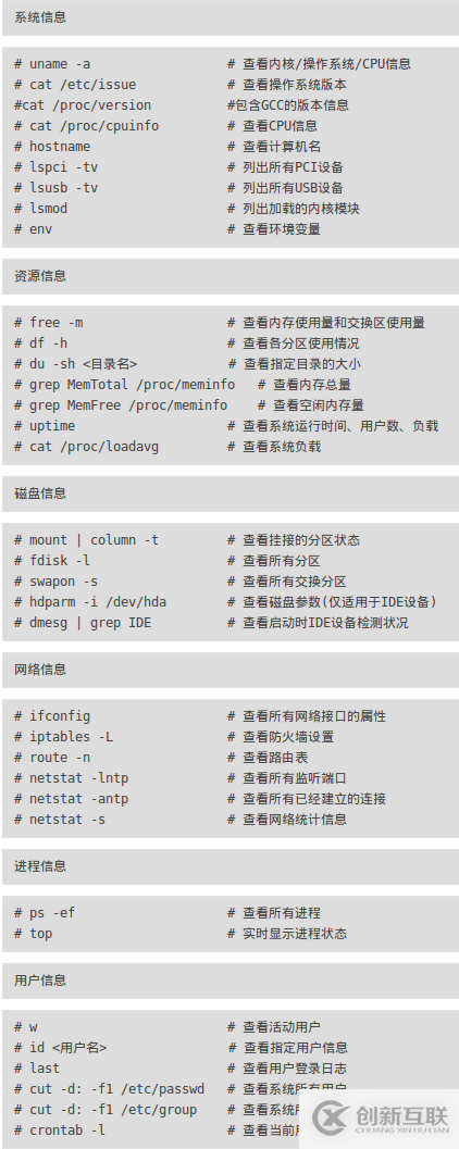 Linux下常用的系統(tǒng)信息查閱命令介紹