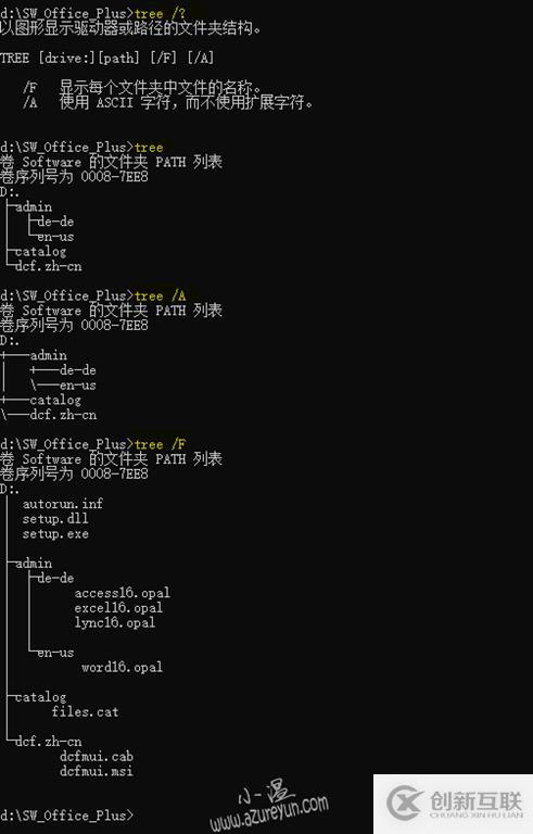 Powershell-查詢當(dāng)前文件目錄層級(jí)結(jié)構(gòu)