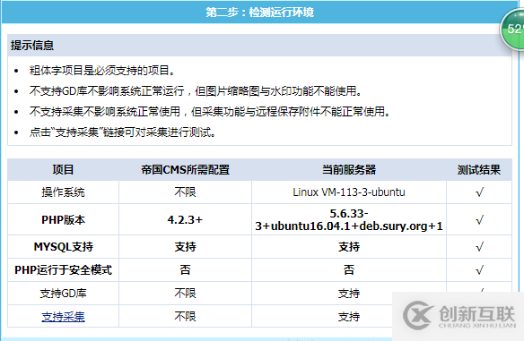 帝國(guó)CMS怎么安裝