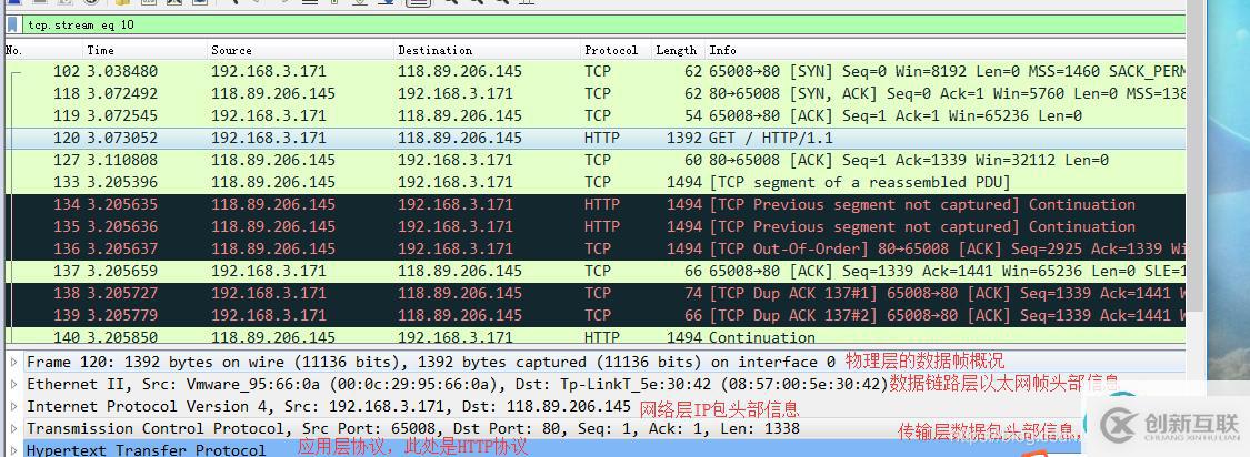 http超文本傳輸協(xié)議