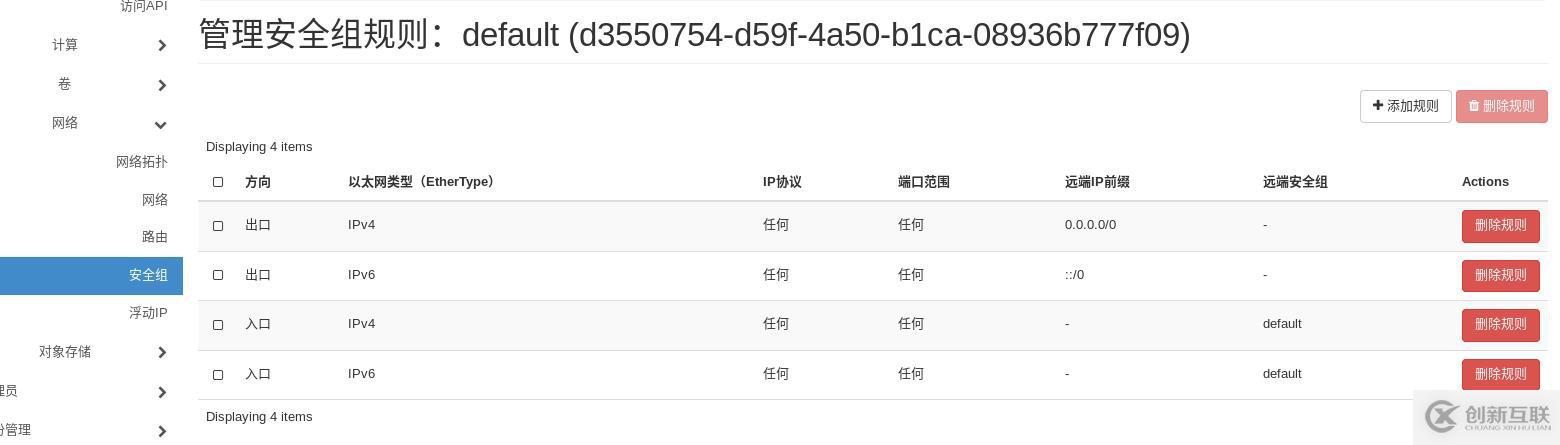 openstack中網(wǎng)絡(luò)管理操作方法有哪些