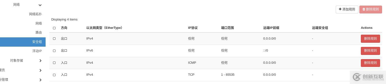 openstack中網(wǎng)絡(luò)管理操作方法有哪些