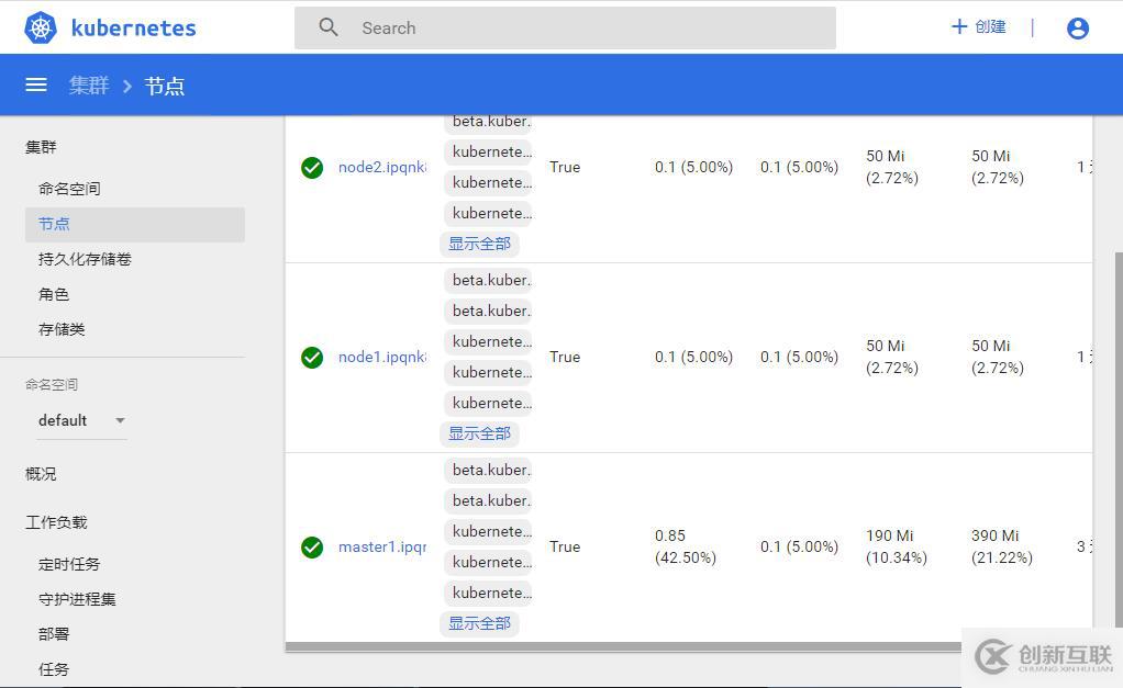 K-2 Kubernets安裝dashboard踩坑日志