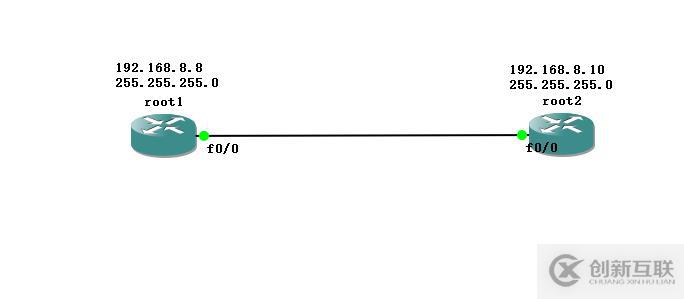 GNS3優(yōu)化