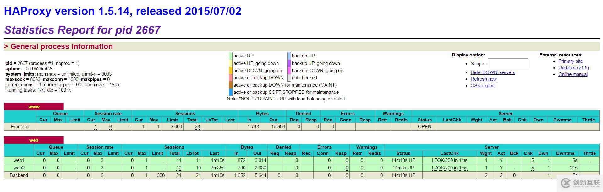 haproxy+keepalived實現(xiàn)web集群的高可用性