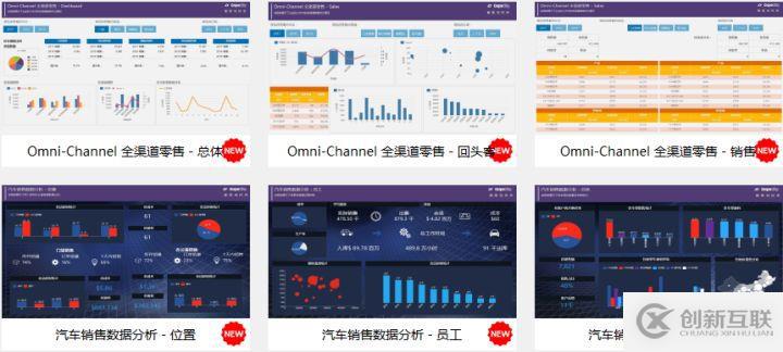 葡萄城報表模板庫更新：新增6個行業(yè)、50張經(jīng)典報表模板