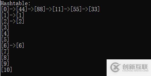 哈希表實現(xiàn)源碼