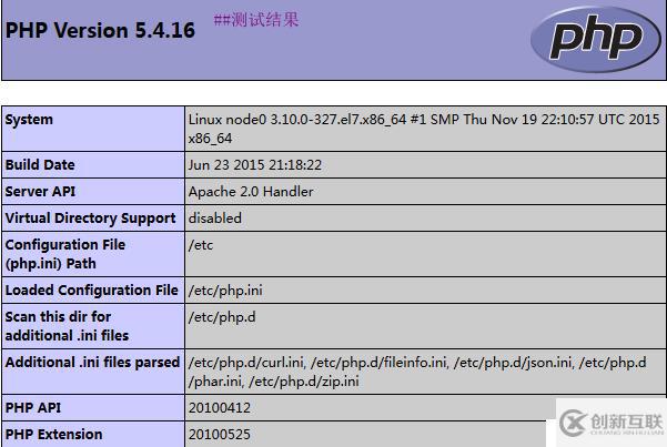 CentOS7搭建lamp（module）并實(shí)現(xiàn)Xcache、https訪問