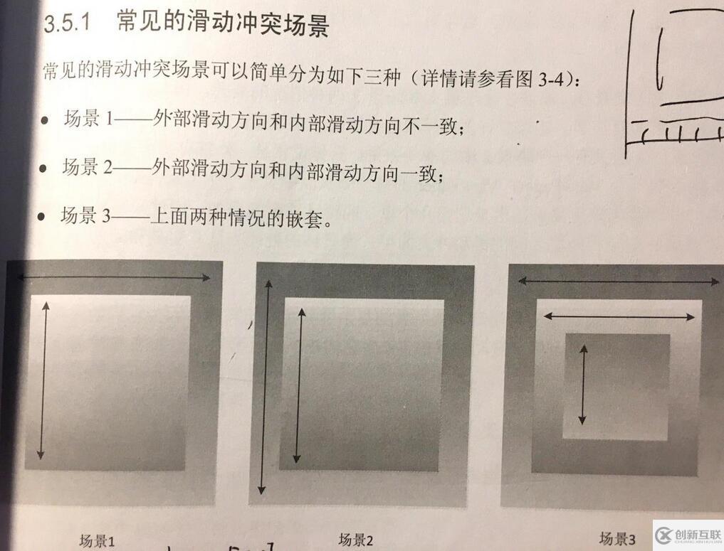 Android觸摸事件的應用詳解