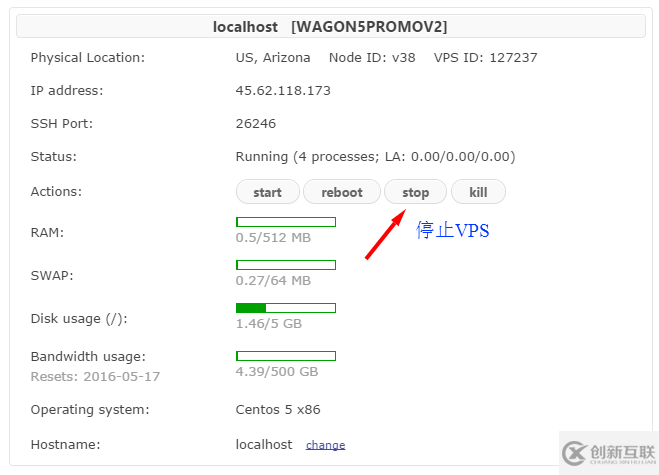 如何在Bandwagon搬瓦工VPS上安裝使用WDCP控制面板