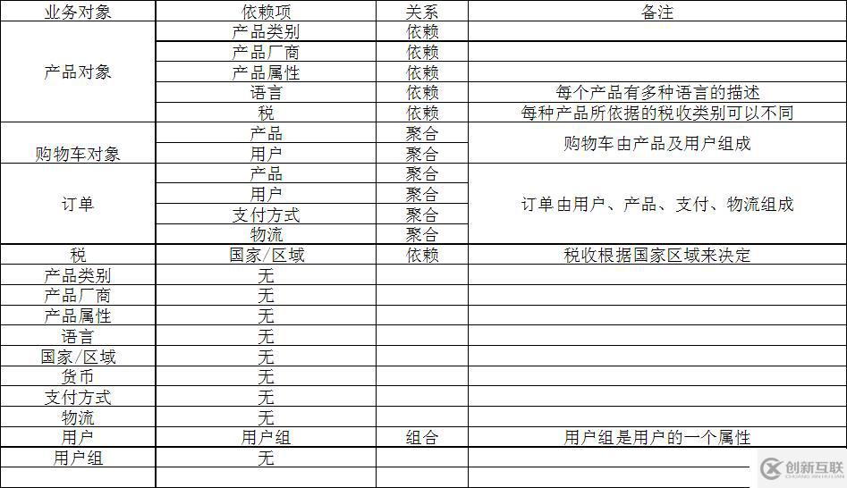 軟件項目進度計劃估算探討