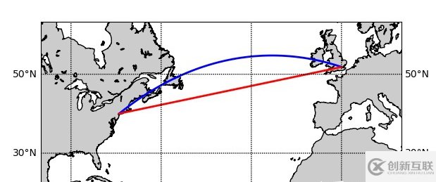 怎樣用python畫地圖上的標(biāo)注線