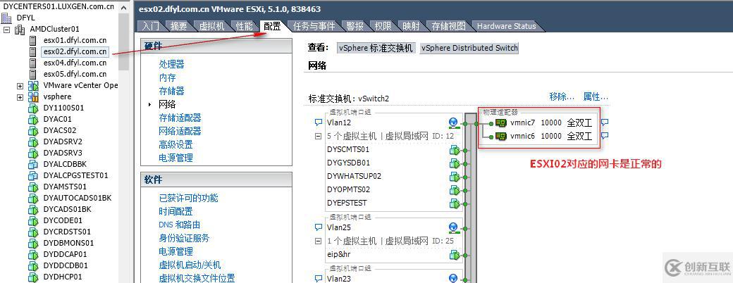 記一次服務器宕機處理過程