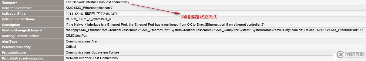 記一次服務器宕機處理過程