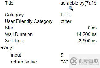 怎么使用開(kāi)源可視化工具來(lái)理解Python代碼