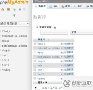 phpmyadmin為用戶設置管理員權限的方法