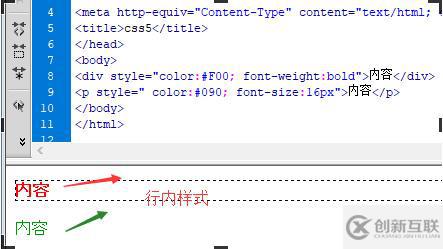 html標(biāo)簽代碼行內(nèi)css樣式是怎么樣的