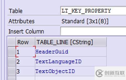 SAP gateway處理multiple key的邏輯是什么